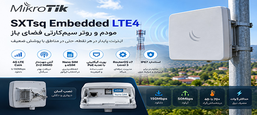 SXTsq Embedded LTE4